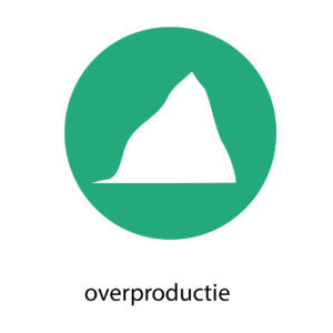 Overproductie